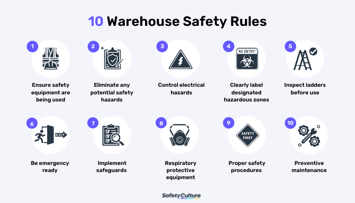 Warehouse Safety Rules Impact Absorption Equipments VilNow Tech